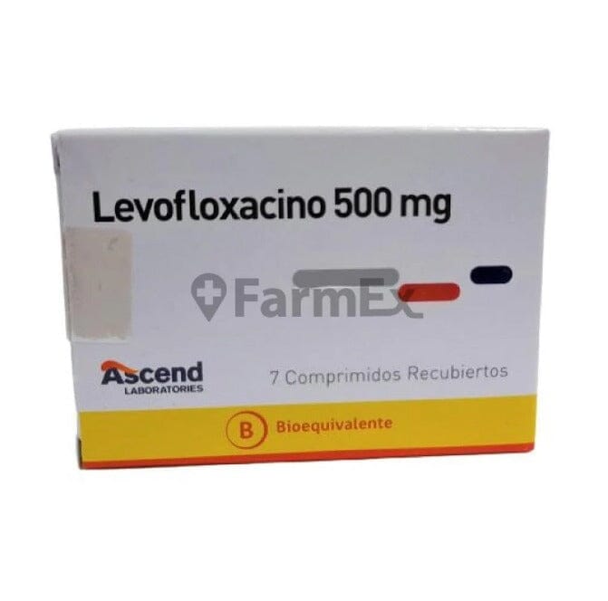 Levofloxacino 500 mg x 7 comprimidos recubiertos "Ley Cenabast" Farmex-Fonasa-Persistente